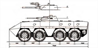 PSZH-2